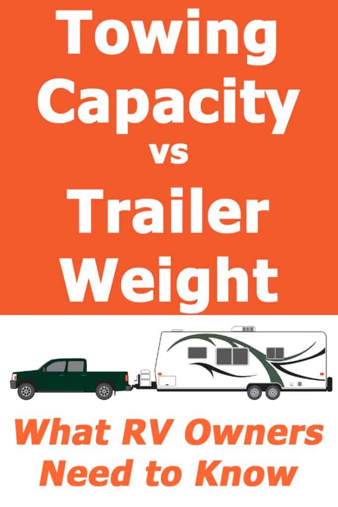 Towing capacity vs. Trailer weights - what RV owners need to know
