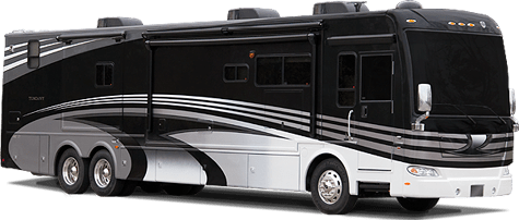 What is the Average Gas Mileage for an RV? – Vehicle HQ